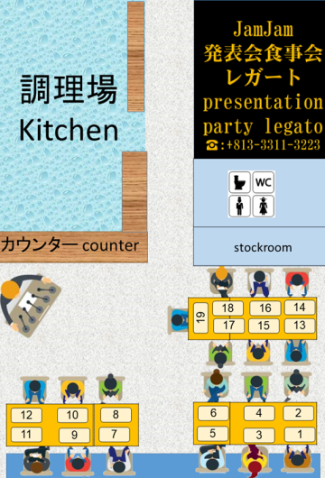 プレゼンテーション19名　